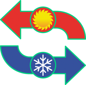 AC Unit